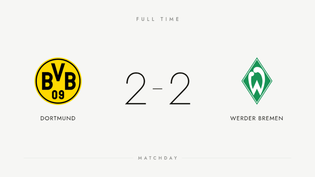 Füllkrug stuns former club as Bremen snatch late 2-2 draw at Dortmund